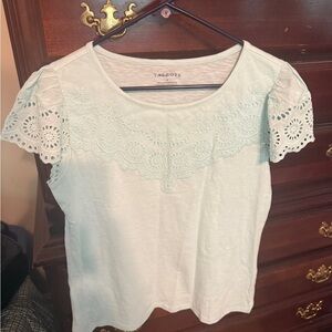 Talbots Green Short Sleeve Tee Essential
Chest 20 in
Length 24 in